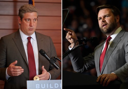 The Impact of Political Party Regulations on Central Colorado